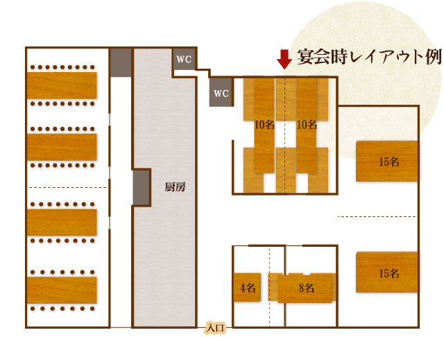 宴会レイアウト